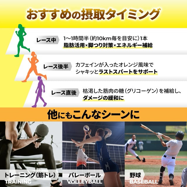 日本新薬ヘルスケア WINZONE ウィンゾーン エナジージェル