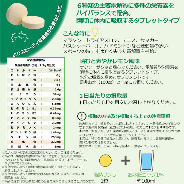 塩熱サプリ ソーダ味(24粒入り) (脚つり予防)