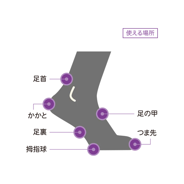 body glide/ボディーグライド ボディーグライド FOOT GLIDE【皮ふ保護バーム】10g