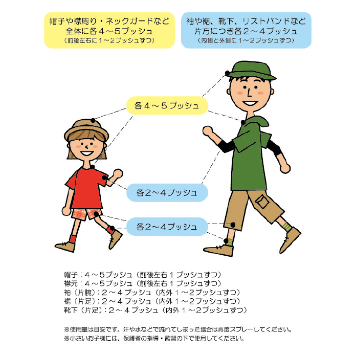 アグレッシブデザイン/ トップアスリート アロマスクリーン“タロス”