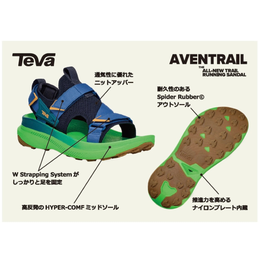 【新色】TEVA/テバ Aventrail Sandal /アベントレイル サンダル(メンズ)