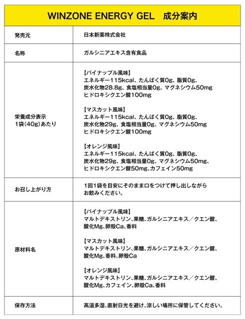 日本新薬ヘルスケア WINZONE ウィンゾーン エナジージェル