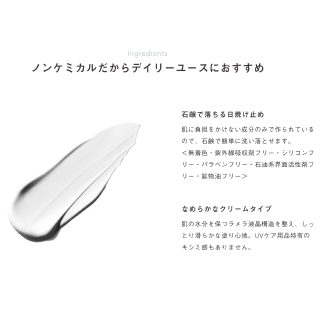 roun/ラウン CBD デイリーUV&スキンプロテクション(日焼け止め SPF33 / PA++)