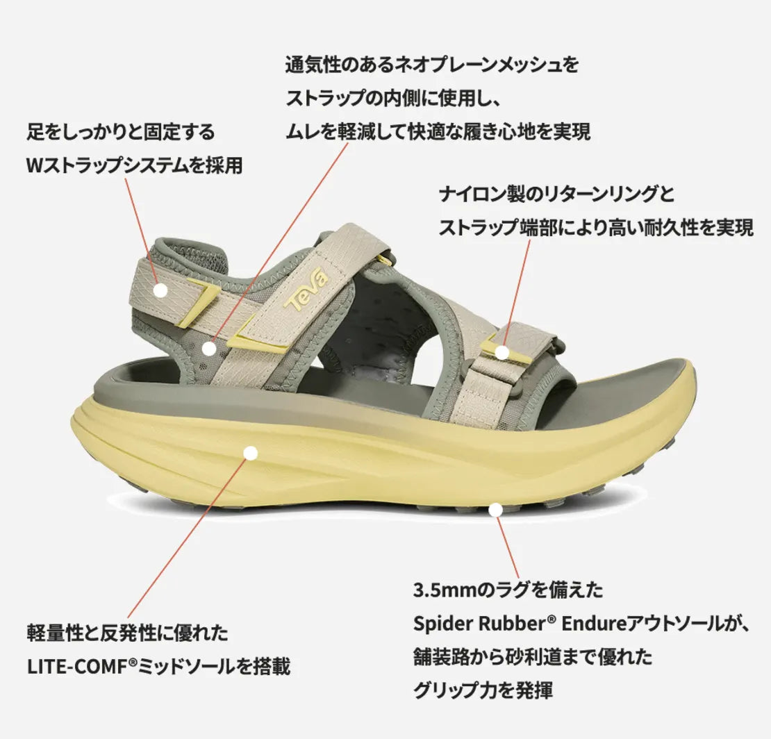 【2026春夏】TEVA / テバ(ウィメンズ) AVENTRAIL RT2 アベントレイル RT2