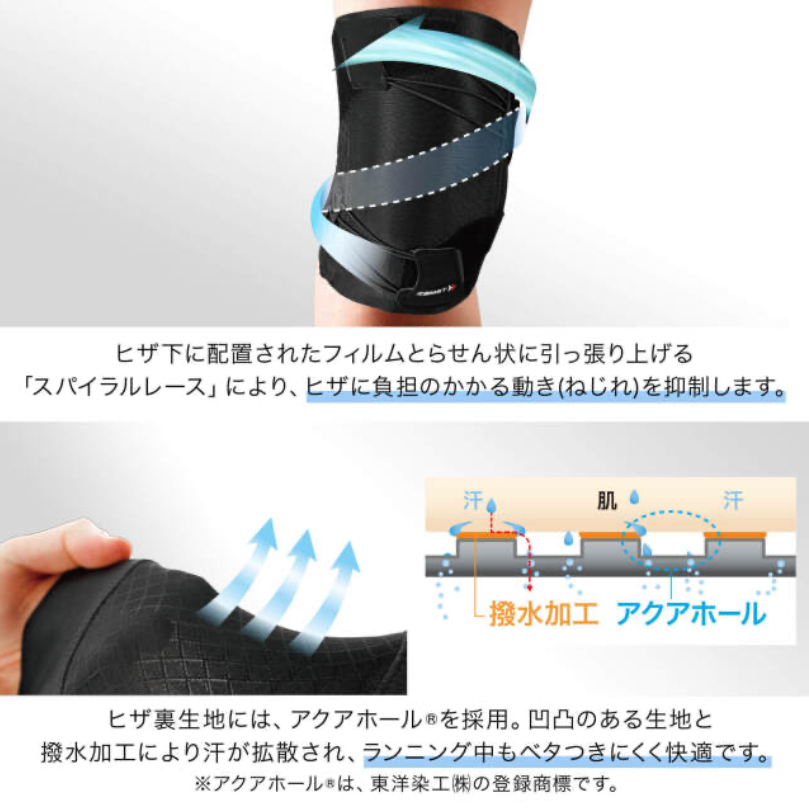 ザムスト/ RK-1Plus (ヒザ用サポーター 左右別)大阪店のみ