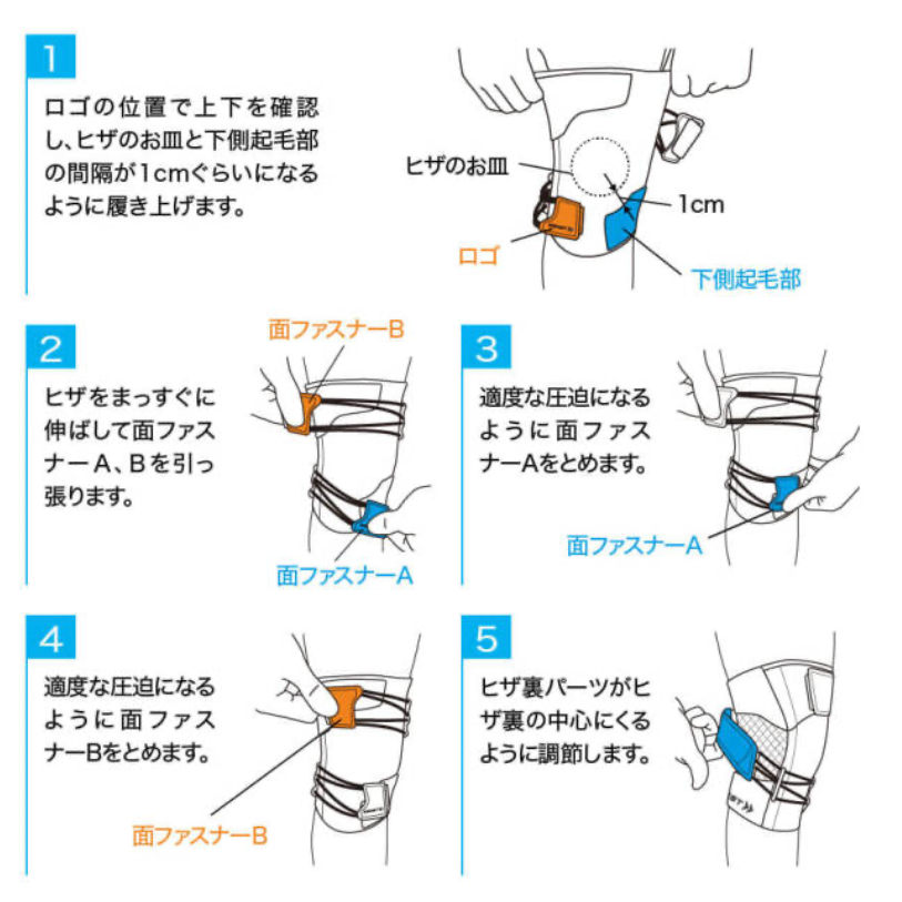 ザムスト/ RK-1Plus (ヒザ用サポーター 左右別)大阪店のみ