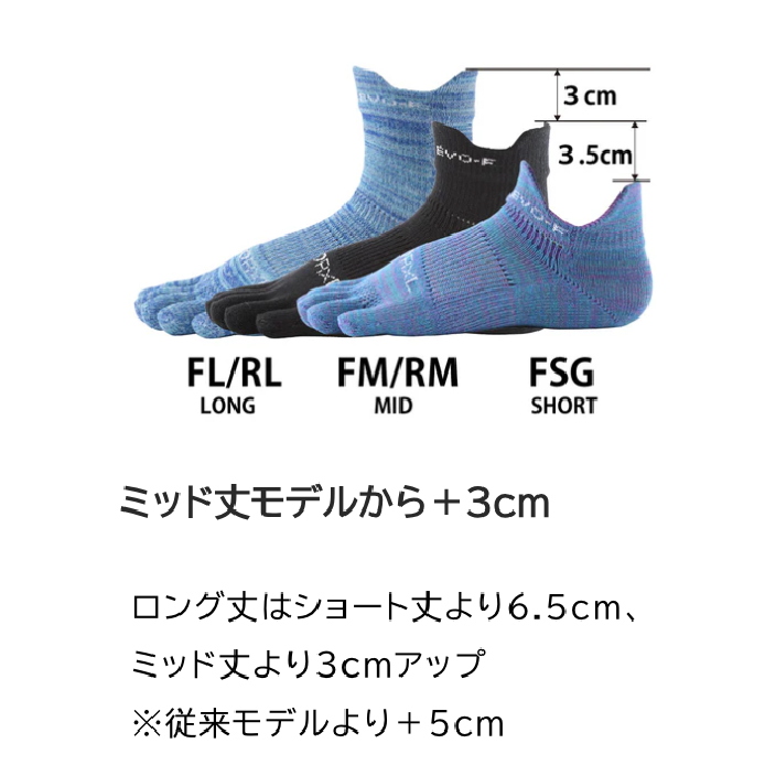 R×L EVO-FL ランニング ソックス ロング(5本指) RNS5008