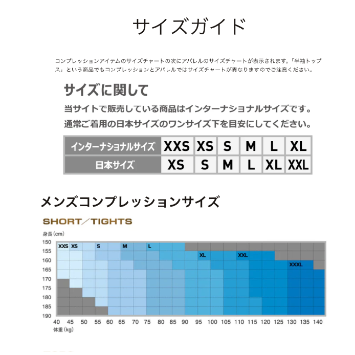 【販売店限定モデル】2XU/ツータイムズユー(メンズ) MCSライトスピードレースコンプショート MA7235B