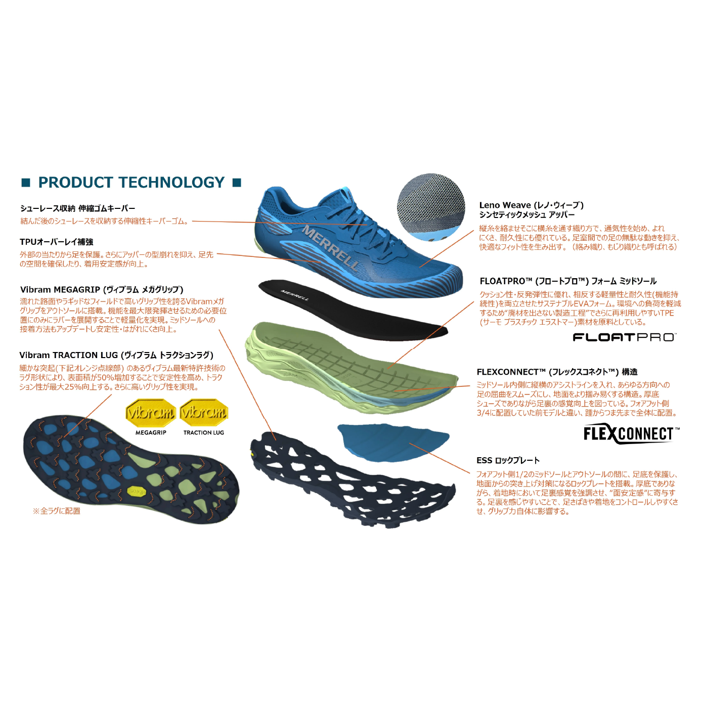 【2026.2/6発売】MERRELL/メレル(メンズ) AGILITY PEAK 6 / アジリティー ピーク 6