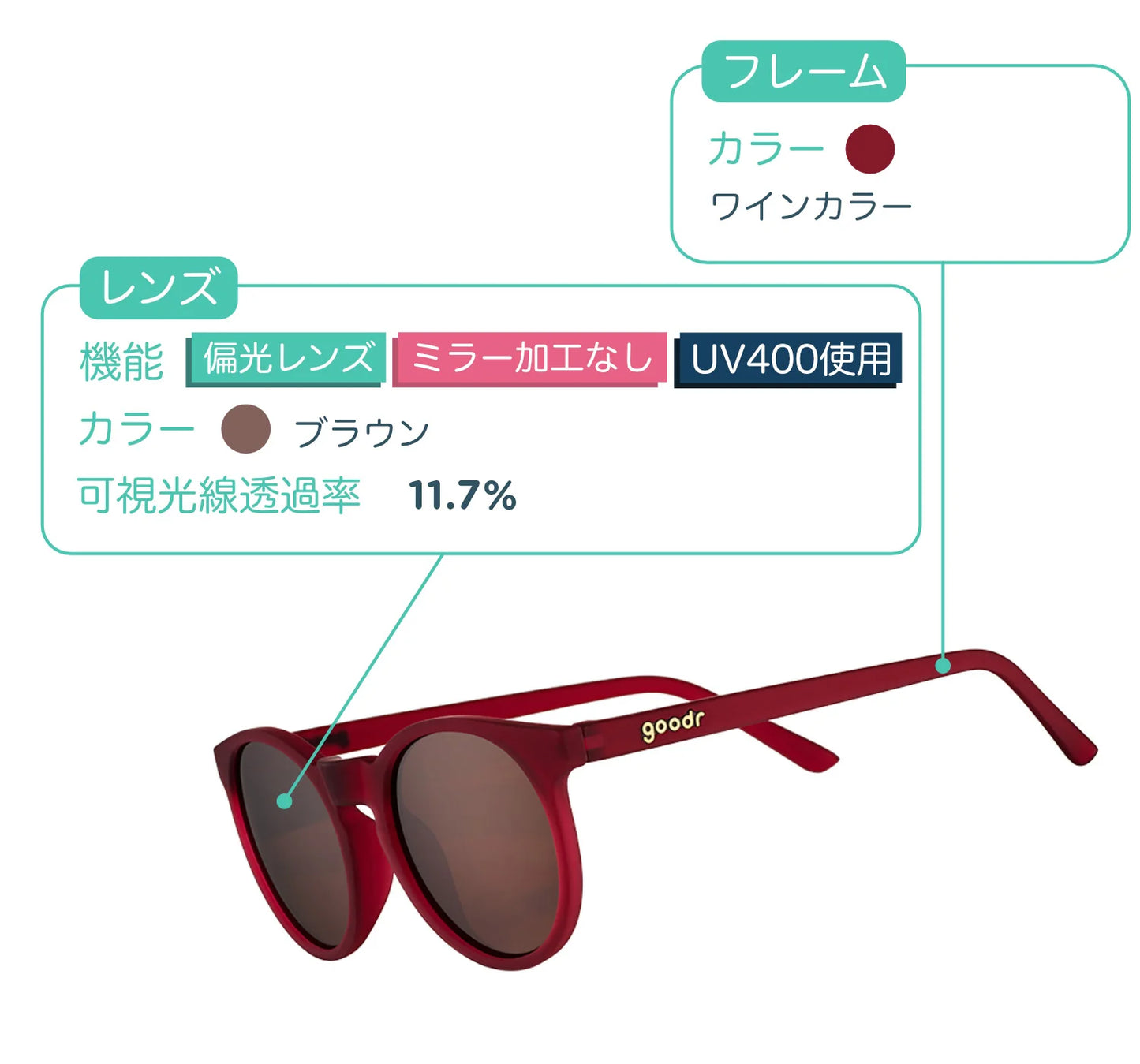 GOODR【CG】I’M WEARING BURGUNDY / グダー アイム ウェアリング バーガンディ