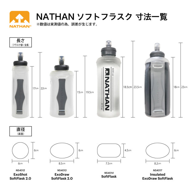 NATHAN/ネイサン イグソドロー ソフトフラスク 2.0(532ml)18oz