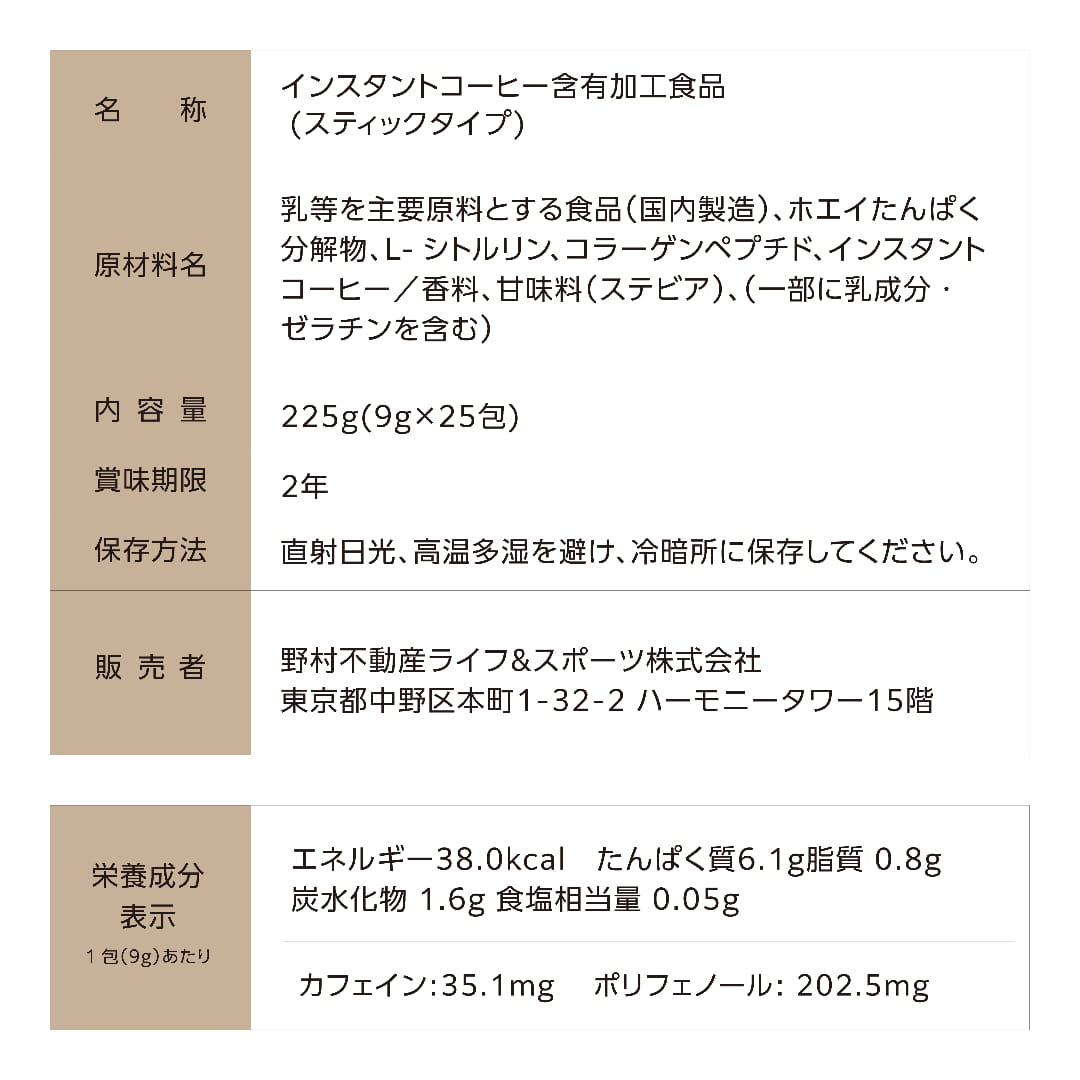 GOODDAY FACTORY プロテインコーヒー 1本 バラ売り(カフェオレ味)