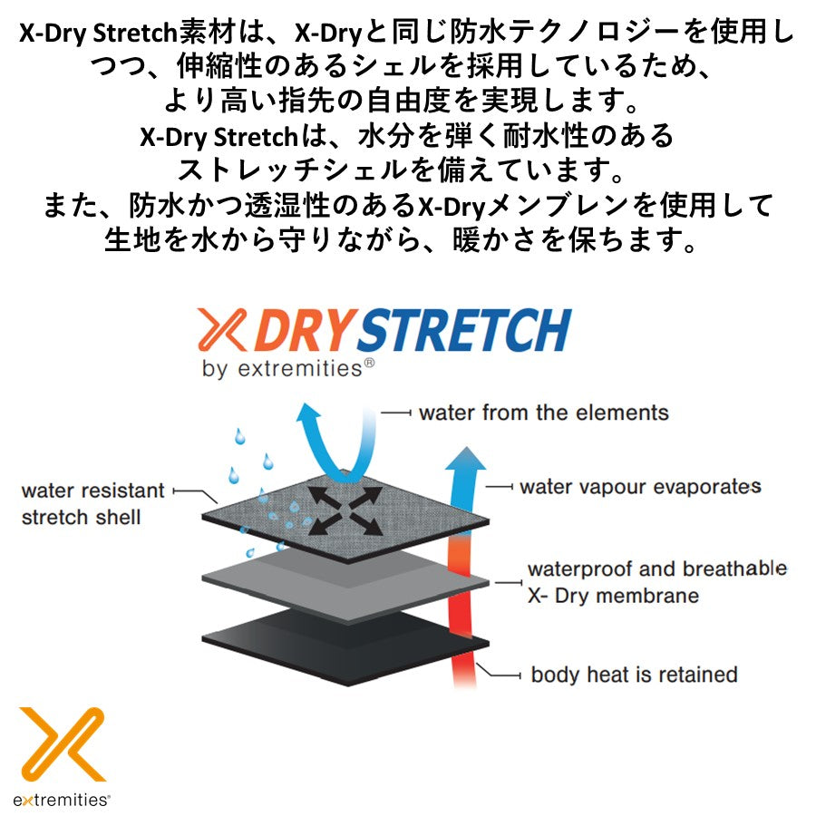 extremities/エクストリミティーズ コンタクト ウォータープルーフパワーライナーグローブ