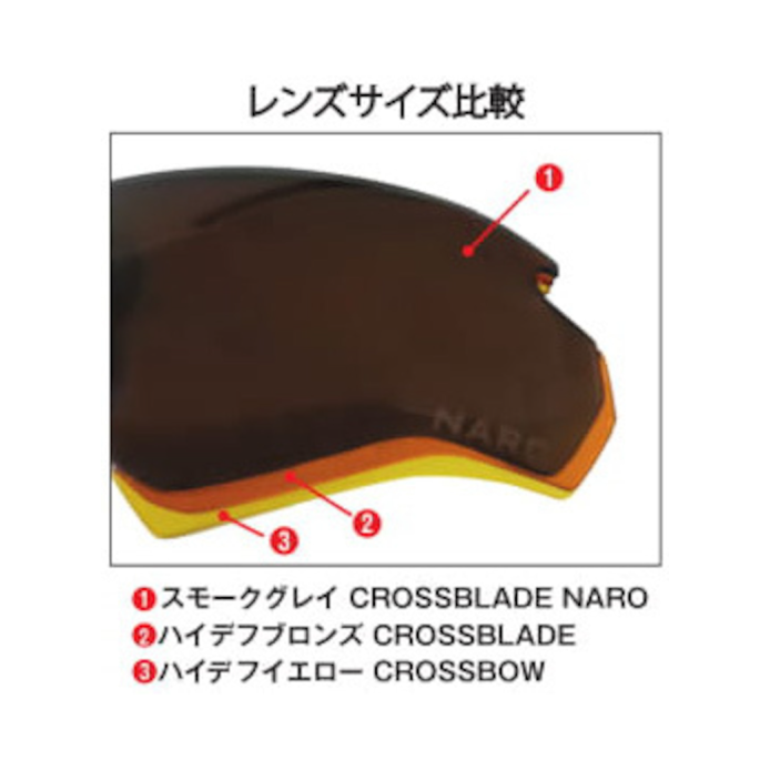 【日本限定モデル】ESS / イーエスエス  CROSSBLADE NARO CERAKOTE ロビンズエッグブルー/ハイデフブロンズレンズ（EE9034-210）大阪店のみ