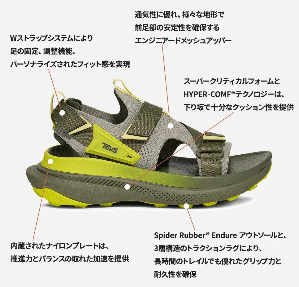 【2026春夏】TEVA / テバ（ウィメンズ） AVENTRAIL アベントレイル