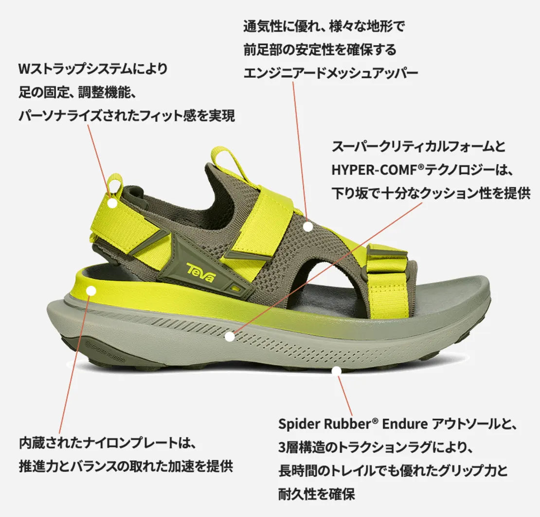 【2026春夏】TEVA / テバ（メンズ） AVENTRAIL アベントレイル　