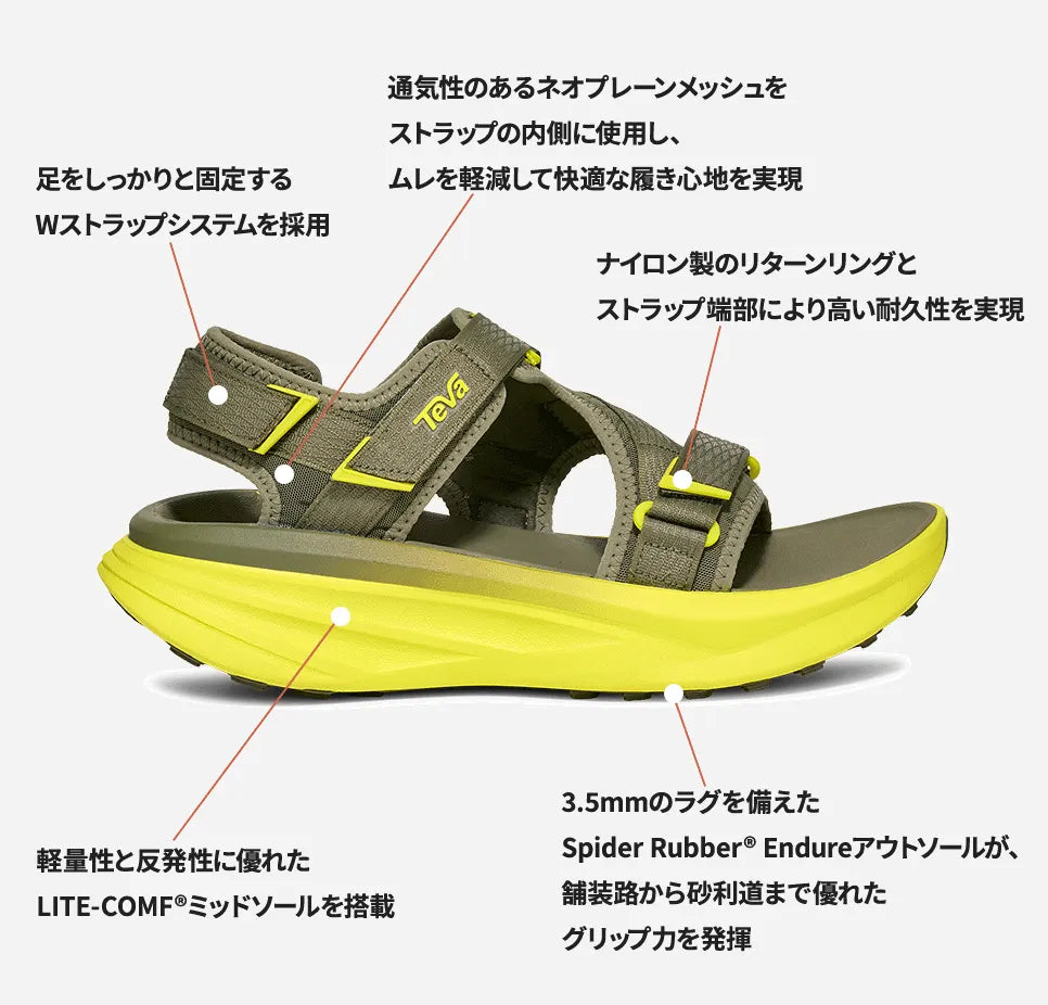 【2026春夏】TEVA / テバ（メンズ） AVENTRAIL R2T アベントレイル RT2　