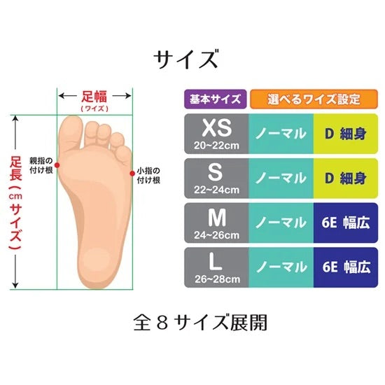 【2024NEW】FOOTMAX / フットマックス 3Dソックス 5本指 キティウス FXR043（5本指）