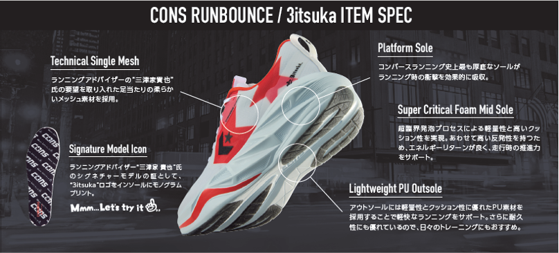 CONVERSE / コンバース CONS RUNBOUNCE / 3itsuka（ユニセックス