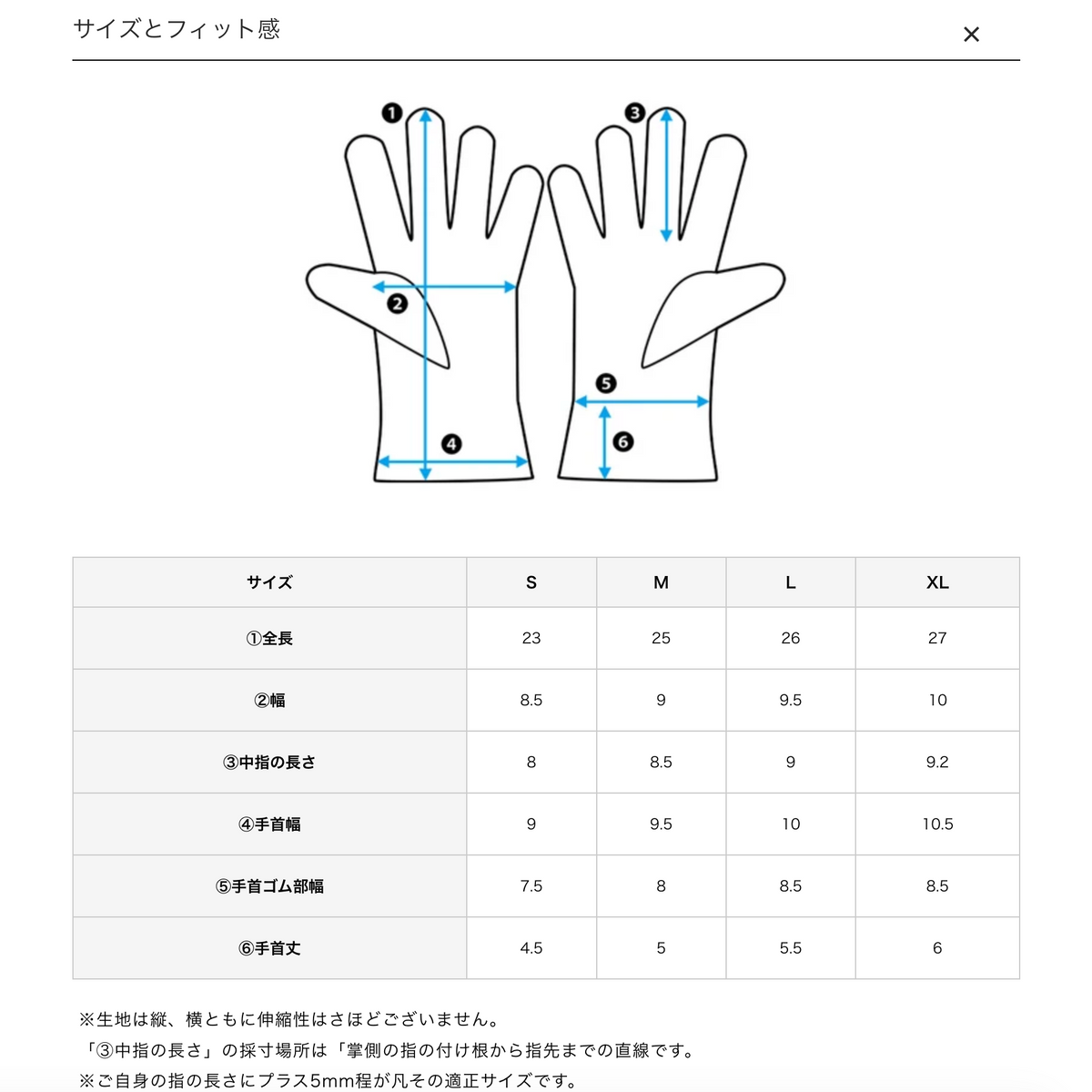 【2026 アップデート】R×L/ アールエル  マルチグローブ 指出し・両手ウォッチウィンドウ) （RNA9504）