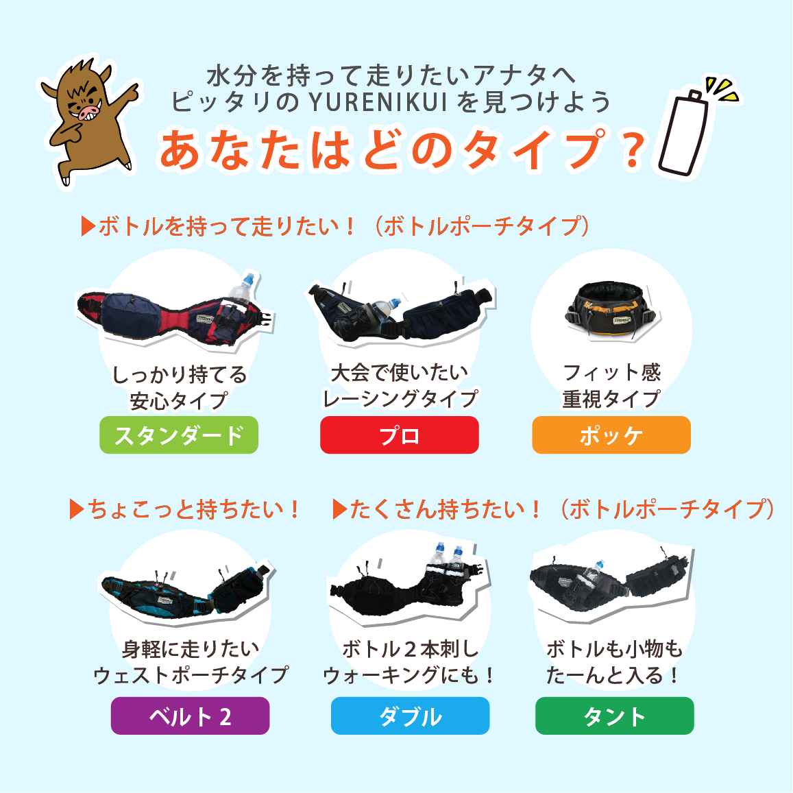 【スタンダード グランデ 】YURENIKUI / ユレニクイ スタンダード（RWSオリジナル ランニングポーチ）