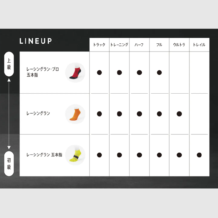 TABIO タビオ レーシングラン　（M・Lサイズ）