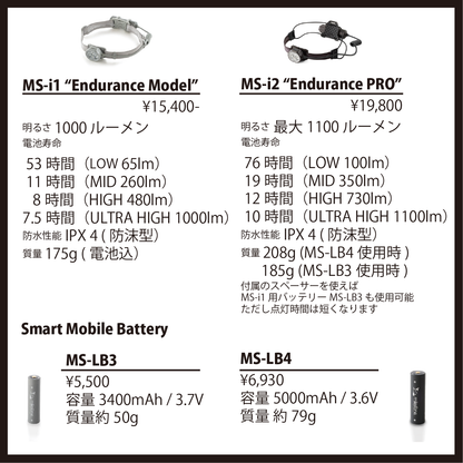 【2026.8/29発売】milestone/マイルストーン MS-i2 “Endurance PRO” （ヘッドランプ）名古屋店のみ