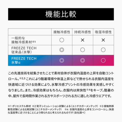 FREEZE TECH 氷撃α 冷感アームカバー サムホールタイプ 両腕用 White Black LIDEF（大阪店のみ）