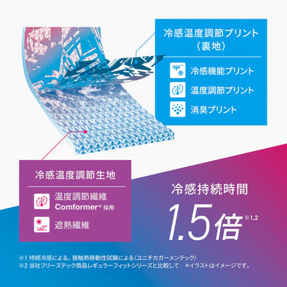 FREEZE TECH 氷撃α 冷感アームカバー サムホールタイプ 両腕用 White Black LIDEF（大阪店のみ）