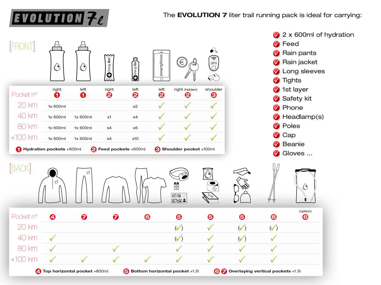 INSTINCT / インスティンクト EVOLUTION 7L （大阪店のみ）