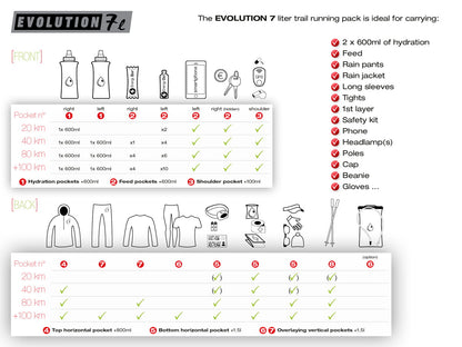 INSTINCT / インスティンクト EVOLUTION 7L （大阪店のみ）