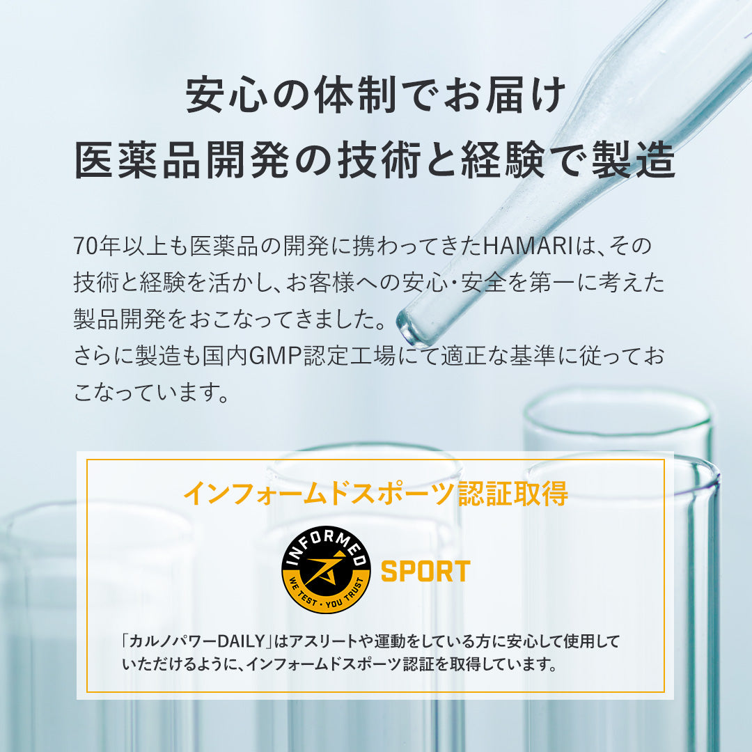【リニューアル】ハマリ薬品 / カルノパワーDAILY（120粒・１ヶ月分）