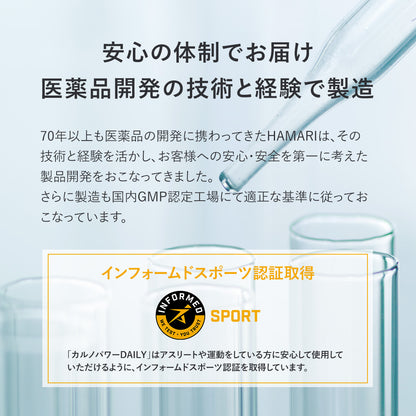 【リニューアル】ハマリ薬品 / カルノパワーDAILY（120粒・１ヶ月分）