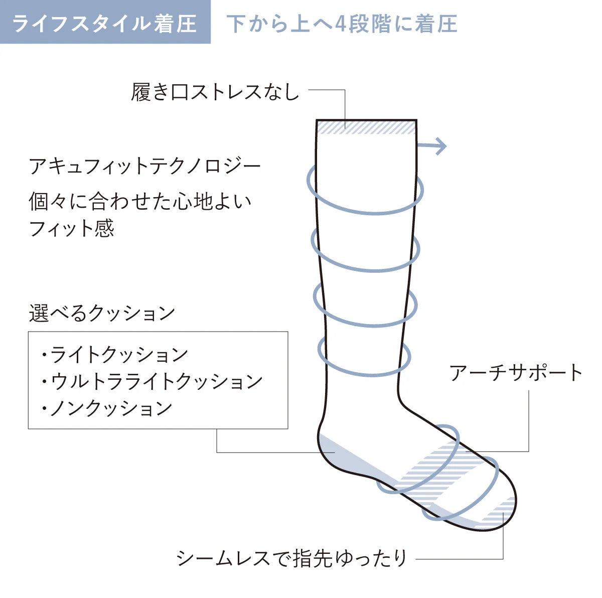 sockwell/ソックウェル  24FW ON THE SPOT Ladies【SW3W】（ウィメンズ/ロング/中着圧/ウルトラライトクッション）