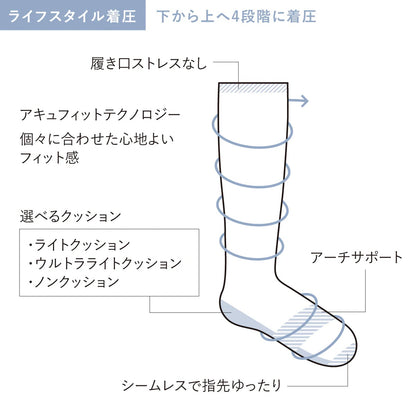 sockwell/ソックウェル  24FW ON THE SPOT Ladies【SW3W】（ウィメンズ/ロング/中着圧/ウルトラライトクッション）