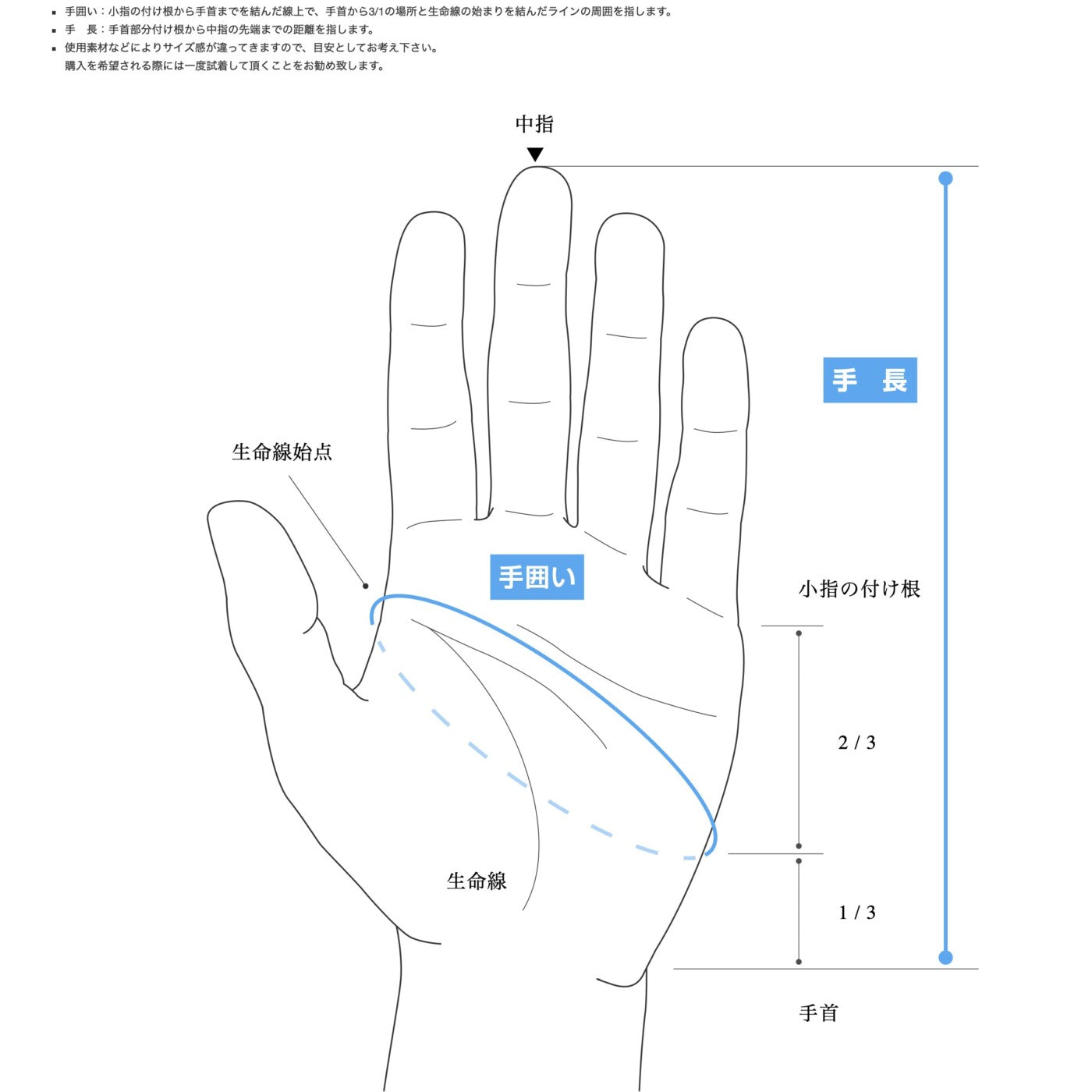 【2025.9.27発売】milestone/マイルストーン Fast Trail Glove 2.0 / ファスト トレイル グローブ 2.0