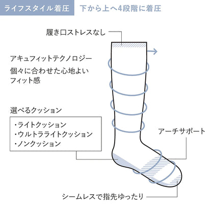 【2026秋冬】sockwell/ソックウェル（メンズ）【SW138M】LUXE
