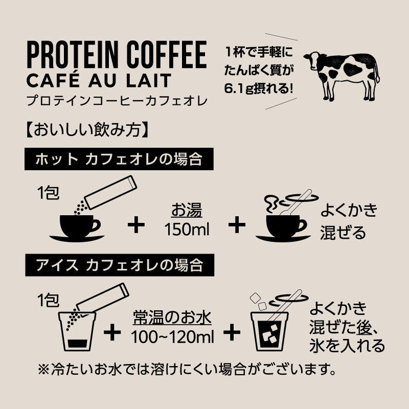 GOODDAY FACTORY  プロテインコーヒー 1本 バラ売り（カフェオレ味）