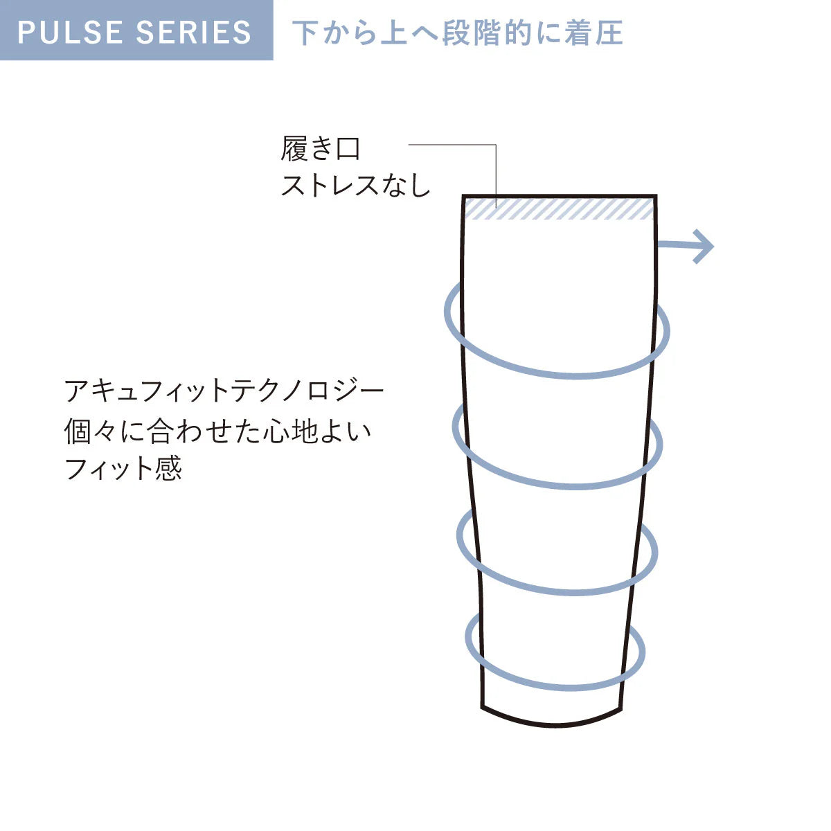 【2026春夏】Sockwell / ソックウェル（ウィメンズ）[SW203W] STARTING BLOCK SLEEVE
